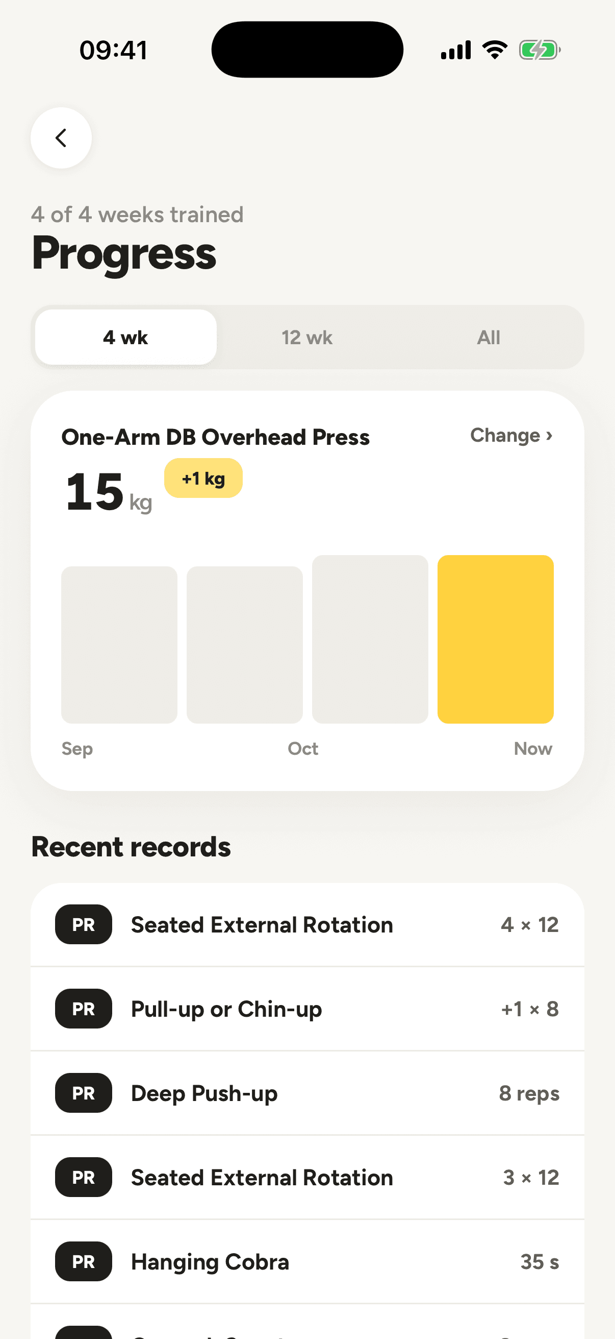 Progress per lift